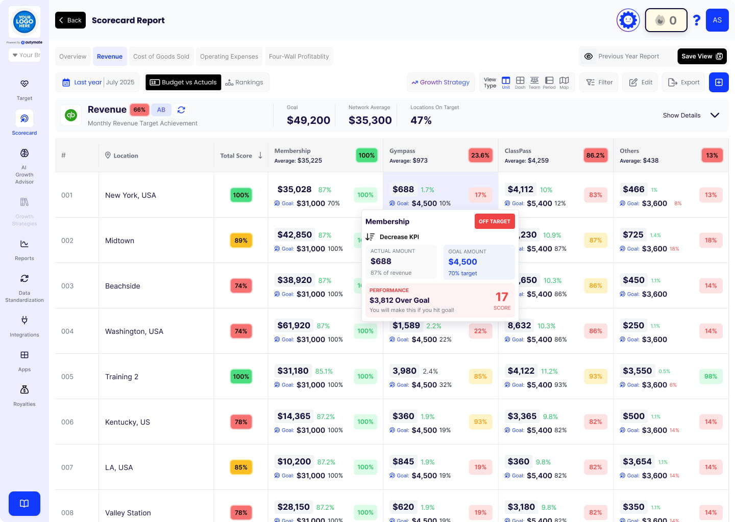 Reports - Metric Detail Hover.jpg